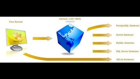 สอนใช้Navicat เชื่อมต่อSQL Server
