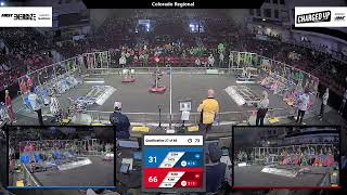 Qualification 27 - 2023 Colorado Regional