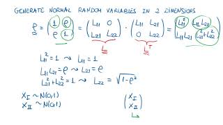 MC MOOC (Chapter 8.07): Generation of multivariate Gaussian random variables