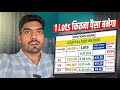 Crypto Position Sizing Full Guide for Beginners | Futures Risk Management & Sizing Formula Explained