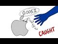 Apple Paid 0.005% Tax... It Cost Them €14.3 Billion
