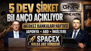 Savaş Gündemi Geri Planda Mı Kaldı? Altın, Gümüş, Dev Bilançolar ve Faiz Haftası