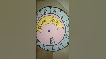 #square root wheel #diy #vlogswithkratika