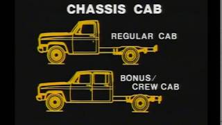 1982 Chevrolet C/K Trucks Sales Training