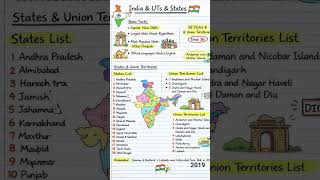 #DreamTrack #upsc #clat #gk #likeandsubscribe