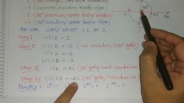 HSC/Complex Number ( জটিল সংখ্যা) L-04, Physical Meaning of 