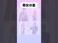 【鬼滅の刃】男女の差#アニメ #鬼滅の刃 #イラスト #shorts
