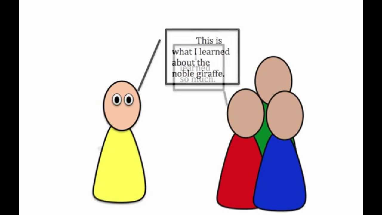 How To Write In Second Grade Informational Interesting Animal How To Write In Second Grade Informational Interesting Animal Youtube