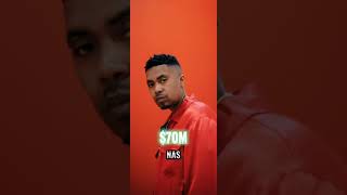 Rappers Net Worth In 2023 Pt. 5 #NLEChoppa #Rap #Hip_Hop #Shorts