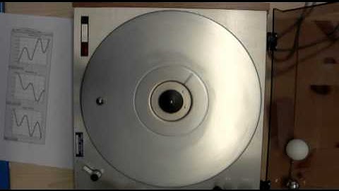 Ball bearing on rotating turntable