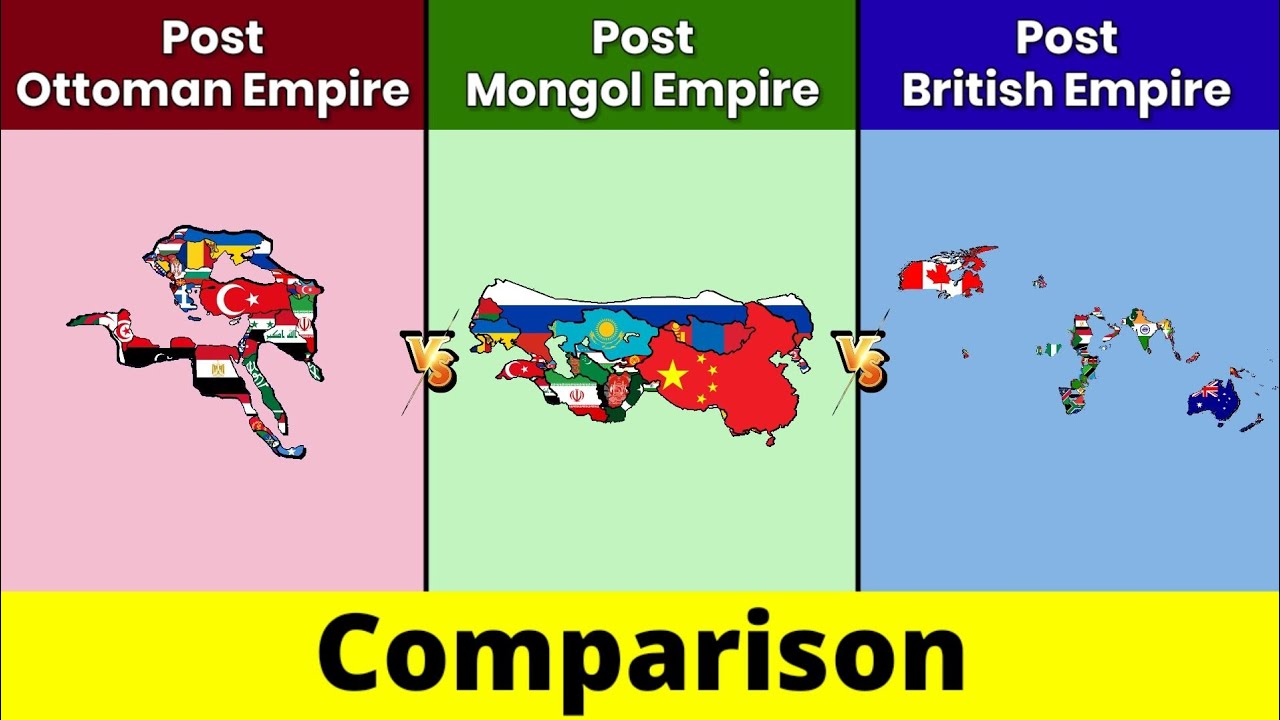 Post Ottoman Empire vs Post Mongol Empire vs Post British Empire