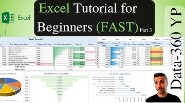How to Create Pivot Tables and VLookups in Excel - Part 3