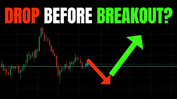 DROP BEFORE NOVEMBER BREAKOUT MUST WATCH TECHNICAL ANALYSIS SPY TSLA QQQ PREDICTIONS