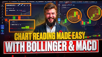 🎯 TECHNICAL ANALYSIS WITH INDICATORS | MACD + Bollinger Bands Explained | Pocket Option Strategy
