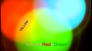 EveryDay Science: Light and Color Part 8
