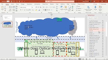 PowerPoint animation selection pane