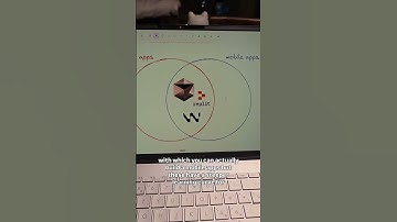 Vibe-Coding Fails on Mobile Apps