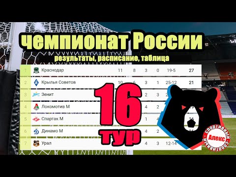 Тур 2 рфпл