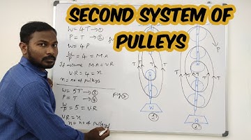 Second System of Pulleys : Velocity Ratio : Mechanical Advantage : Simple Machines