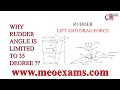 Rudder: Lift And Drag Force, Why rudder angle is limited to 35 degrees ?