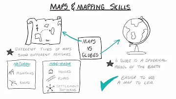 BJC Social Studies Lesson 1 - Maps & Mapping Skills