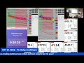 Mr. Rafay Oct 30, 2025 - SuperAreas.com Live Stream Trading Floor Canada