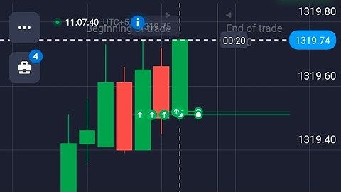 Lets Trade On Back To Back Candles || Binary Option |Quotex #trading