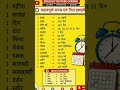 महत्वपूर्ण समय और गिनतियां इकाईयाँ word meaning Knowledge english imp time# or #counting units #