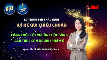 B2. CÔNG THỨC CỘI NGUỒN CUỘC SỐNG I CẤU TRÚC CON NGƯỜI (PHẦN 1)