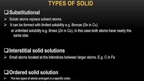 Mineral Chemistry: types of solid solution substitution