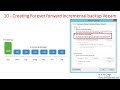 Veeam Advance Training | 10 - Creating Forever forward incremental backup Veeam