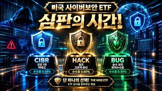 CIBR vs HACK vs BUG: 미국 사이버 보안 ETF 최종 승자는? #ETF #ISA #연금저축 #IRP #세액공제