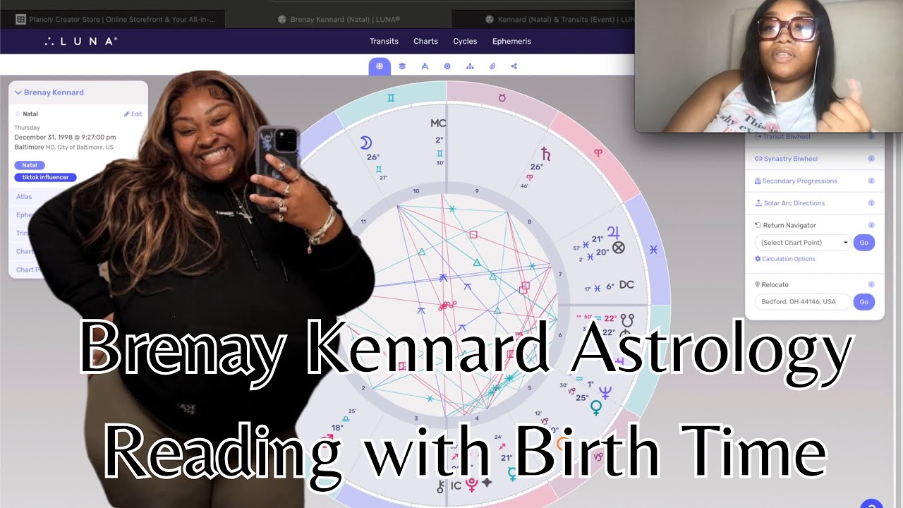 Чтение карты рождения Бренея Кеннарда с указанием времени рождения