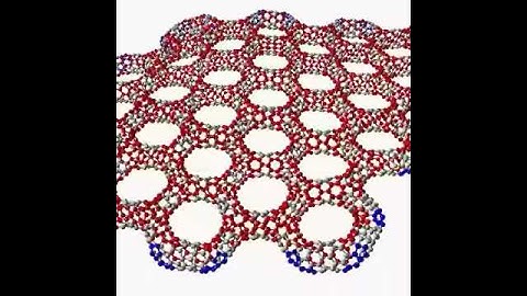 New Carbon Material / fullerene / nanotube / graphene / graphite / armchair / zigzag / chiral