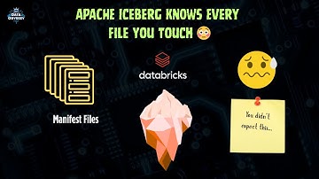 Inside Apache Iceberg: What’s in a Manifest File? | Praticals of Apache Iceberg(Part - 4)