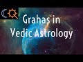 Planets or Grahas in Vedic Astrology