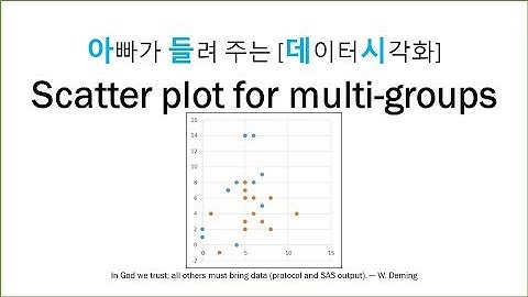 아빠가 들려 주는 [데이터시각화]  Scatter plot for multi groups