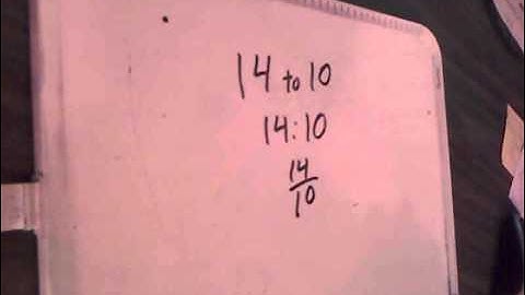 Writing Ratios 3 Different Ways