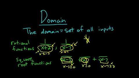 The Domain of Rational and Square Root Functions