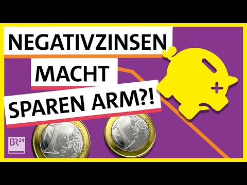 Video: Was ist eine Negativzinshypothek?