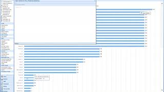 MyTask Counts Management