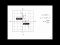 Calculating the Gradient of a Straight Line - Part 2