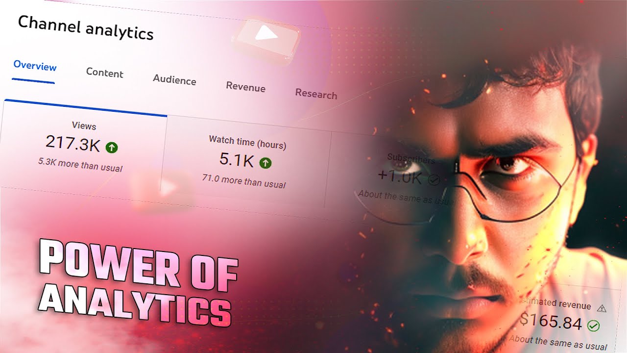 YouTube Analytics Overview - Full Explained | EP-01 - YouTube