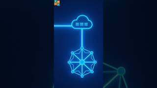 Start Your Cloud Journey with Microsoft Azure AZ-900