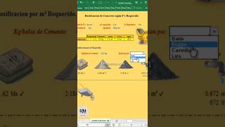 Excel for Concrete Dosing | #HebMERMA