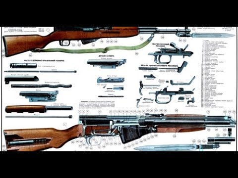 Cấu tạo súng trường CKC/SKS - thầy Điềm GDQP - YouTube