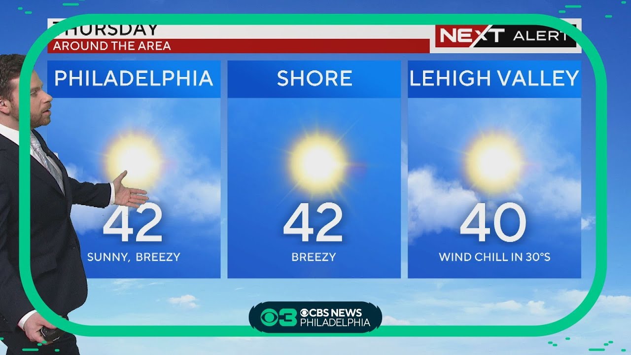 Windy Thursday NEXT Weather: Windy Thursday, back to winter temps in Philadelphia ...