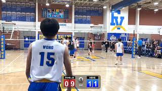 FVHS JV vs HBHS 02-27-2026: set 1