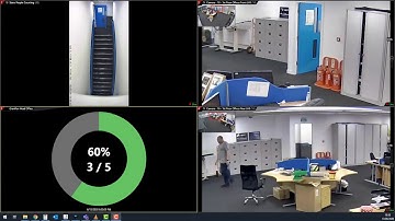 Using Genetec and Kiwivision people counter analytics to monitor occupancy in a retail environment