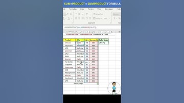 Excel Job Interview Questions SUM + PRODUCT = SUMPRODUCT  Formula in Excel #exceltutorial
